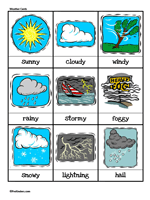 Weather Cards