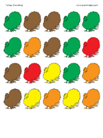 Turkey Counting