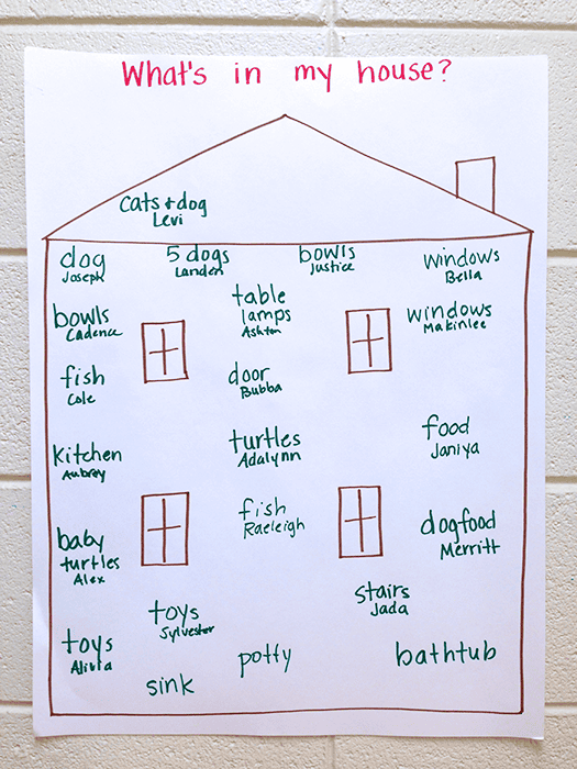 what is in my house? chart for circle time